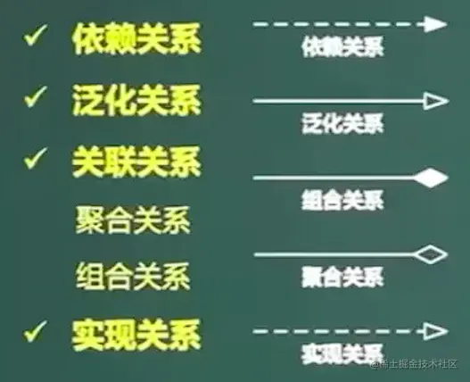 image-20211031174824808