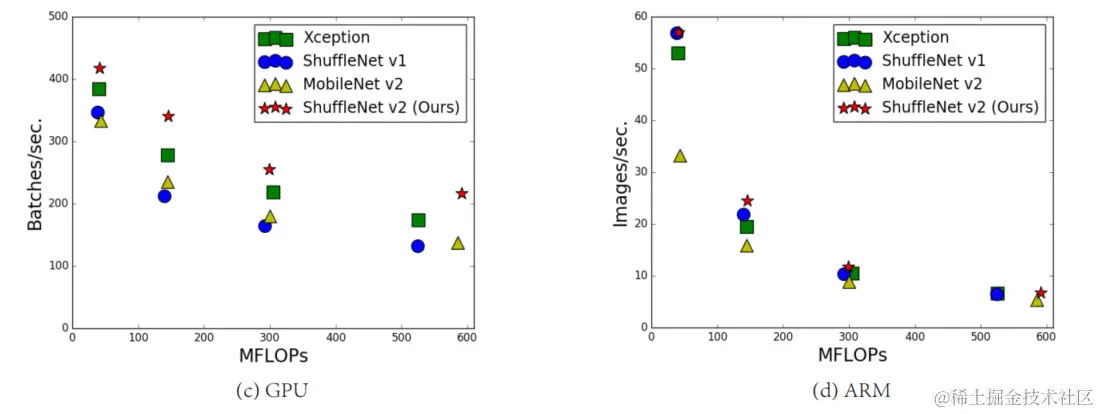 image-20220301195124593