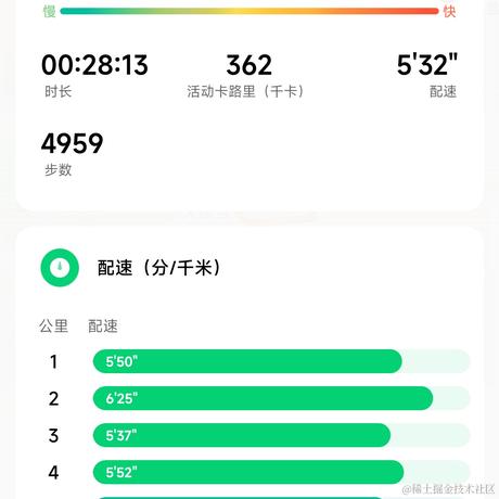 Apr01Chell于2023-09-23 02:50发布的图片