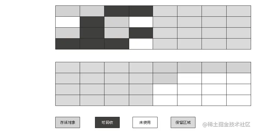 复制算法.png