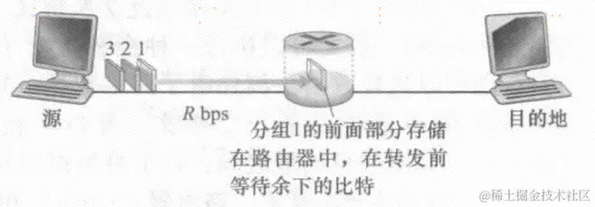 image-20240525123642280