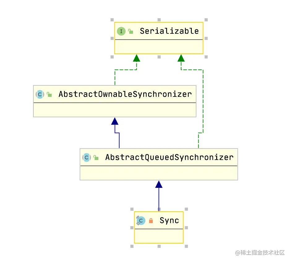 image-20210130230529549