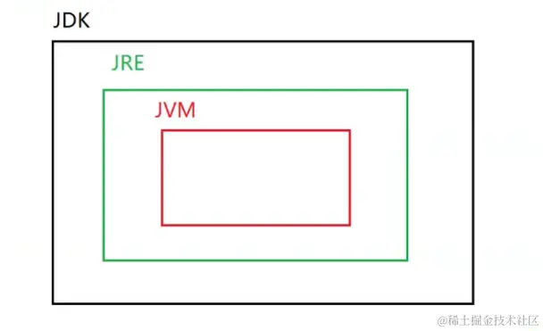 image-20220417160201250