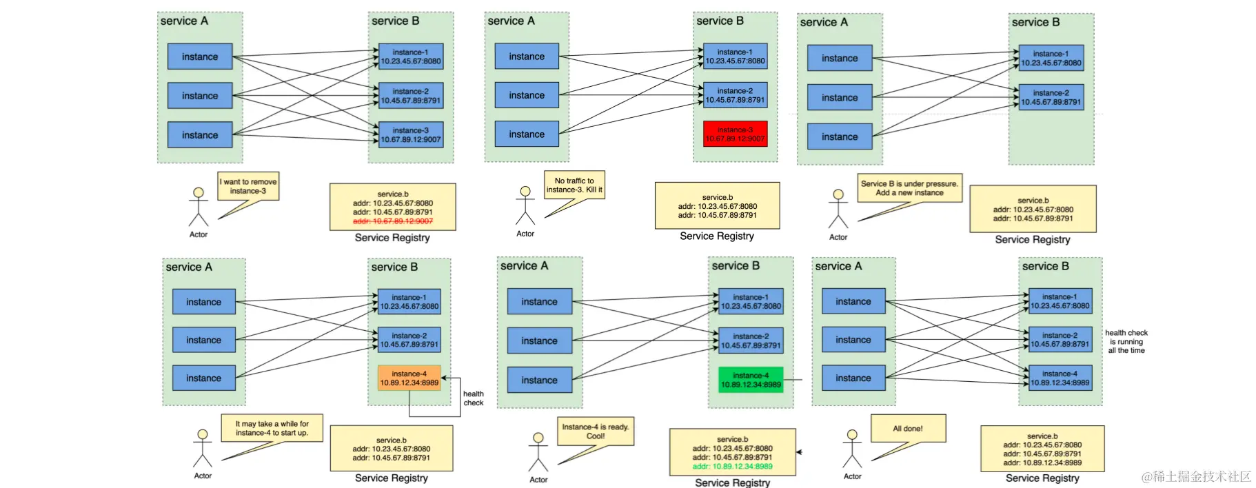 image-20220529155835743