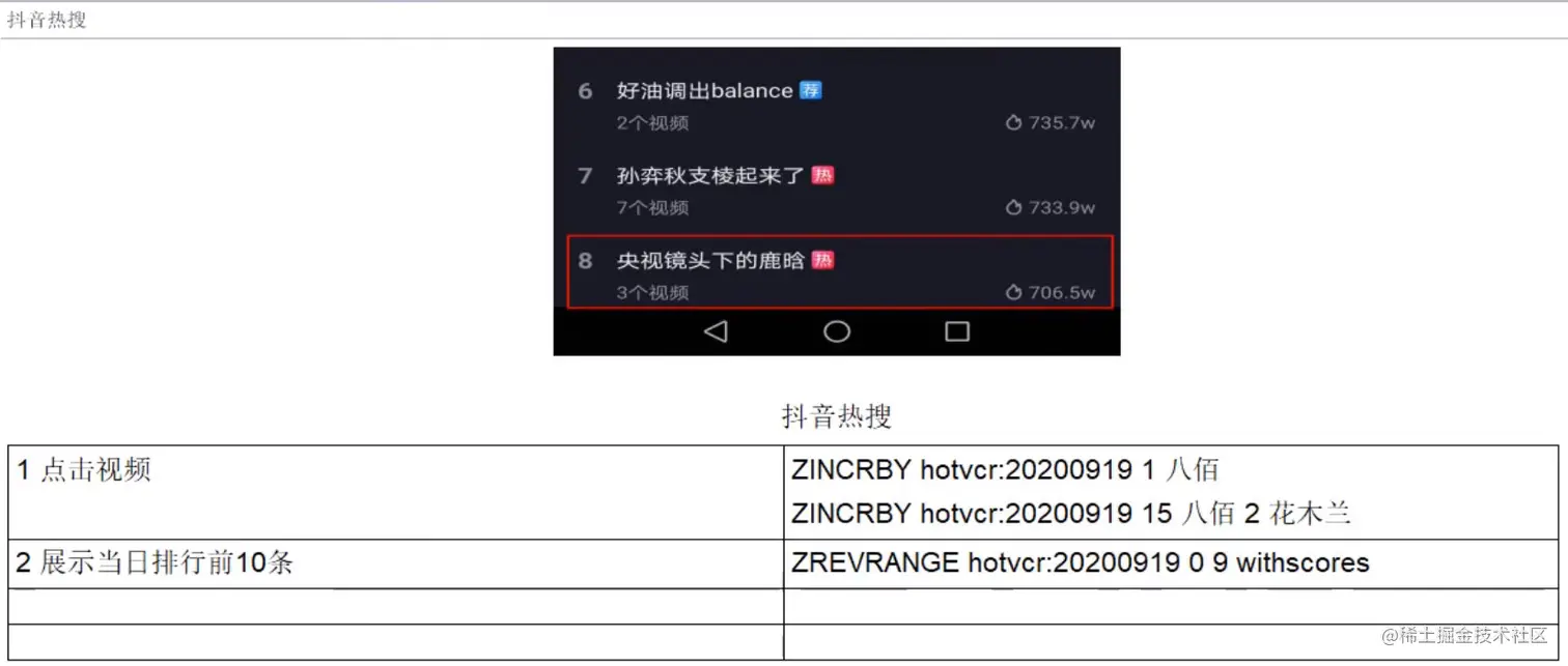image-20210602145705467