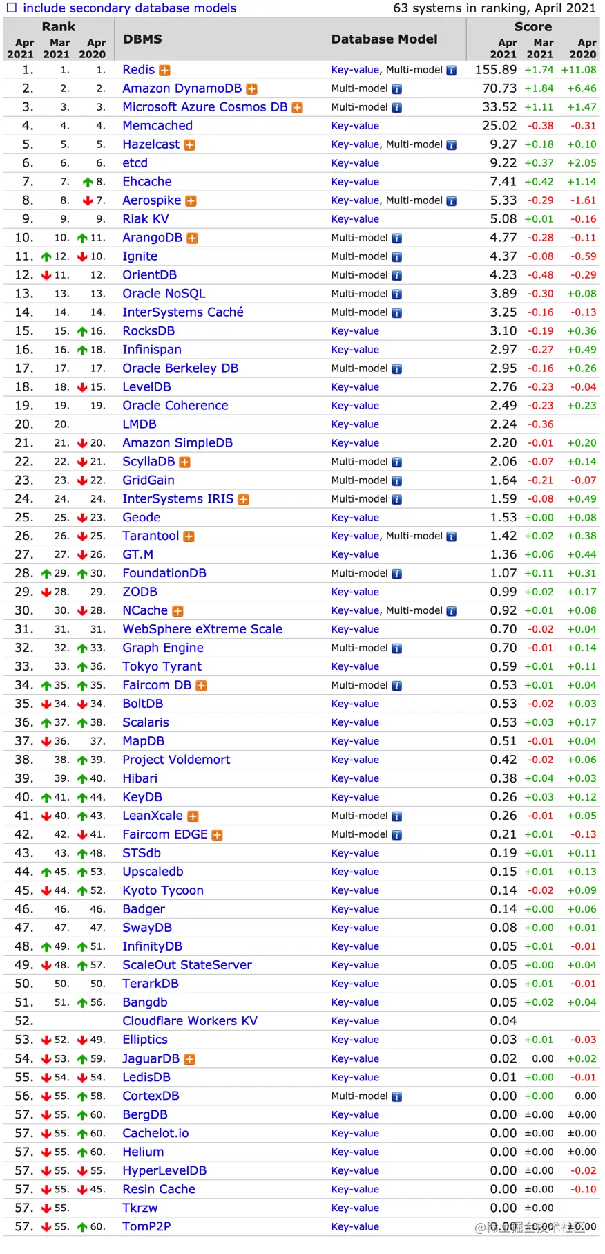 iShot2021-04-16 09.43.28