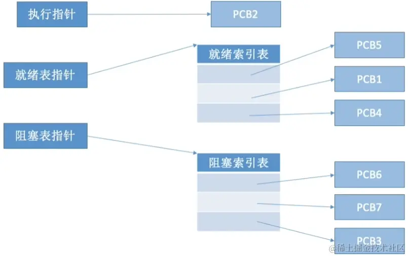 image-20230808043237217