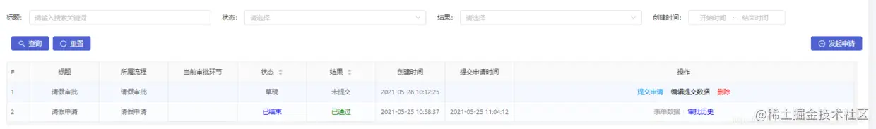 列表