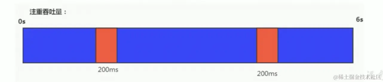 截屏2021-09-28下午5.54.37