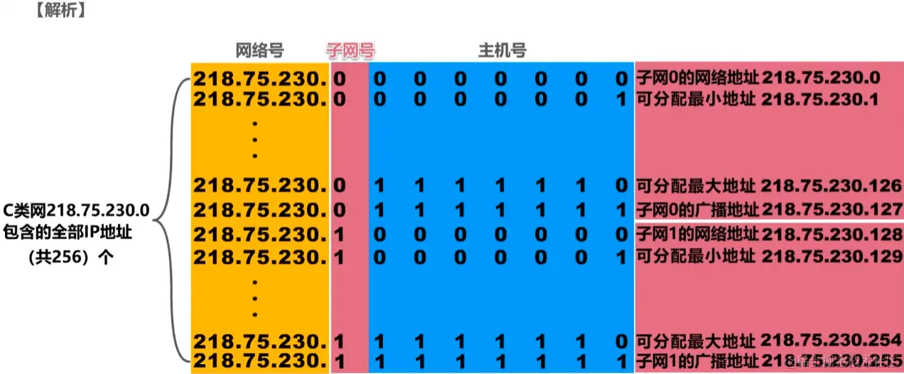 image-20230725225939182