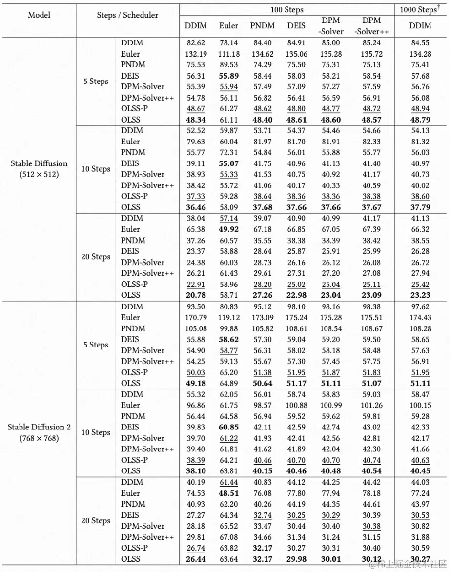 截屏2023-10-23 11.55.52.png