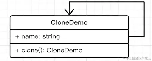 image-20230111100326031