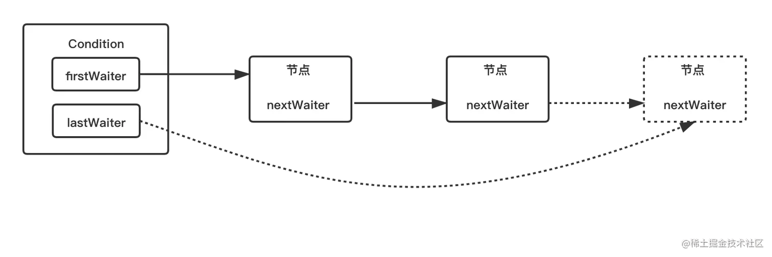 未命名文件 (3).png