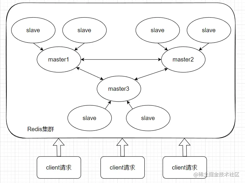 image-20220821162352871