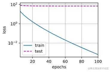 image-20220527161148919