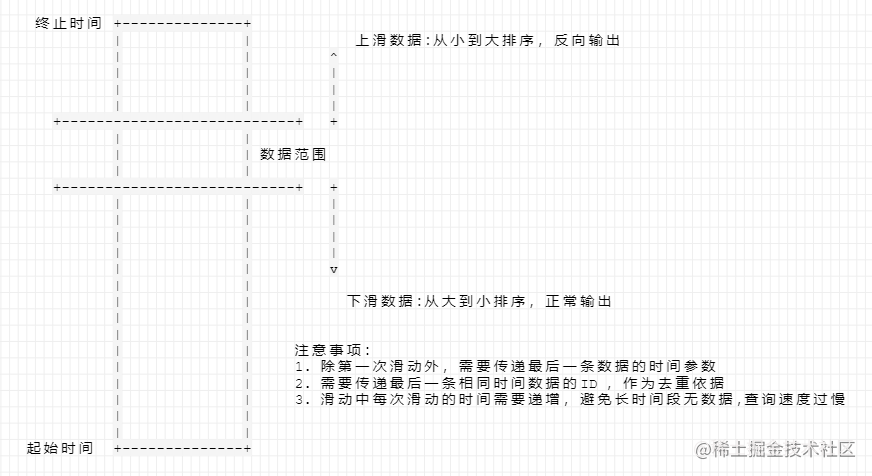 悄咪咪提高团队幸福感 & Surprise！「终于解决」_https://bianchenghao6.com/blog_idea_第2张