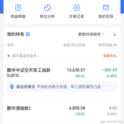 特伦没有苏于2023-05-12 14:17发布的图片