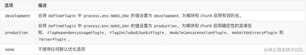 image-20230110143128473