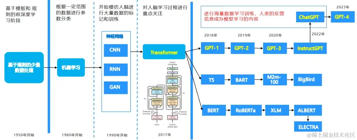 image-20240502020411285