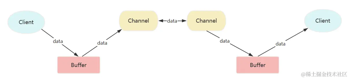 image-20231224144828511