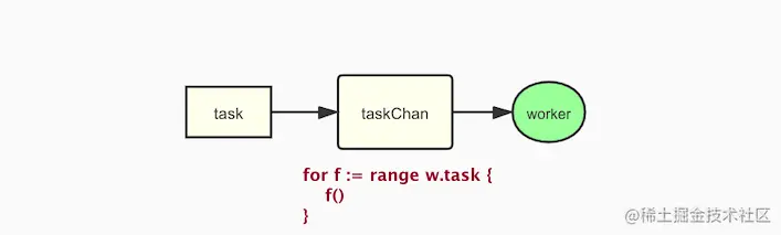 image-20210617083116978.png