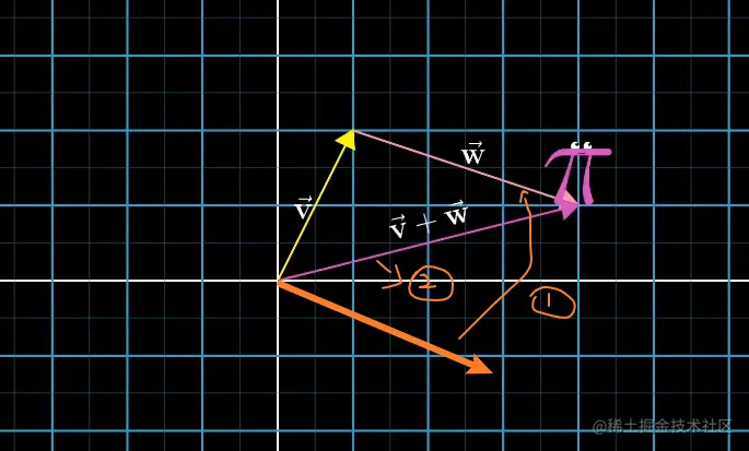 image-20220429220537199