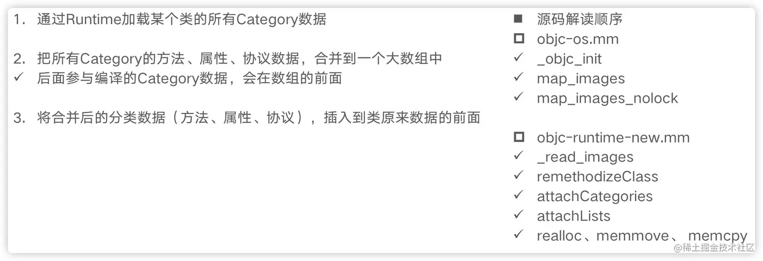category加载过程