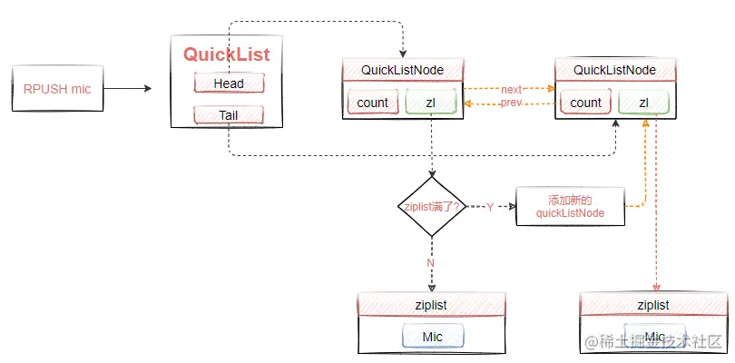 image-20210629152807286