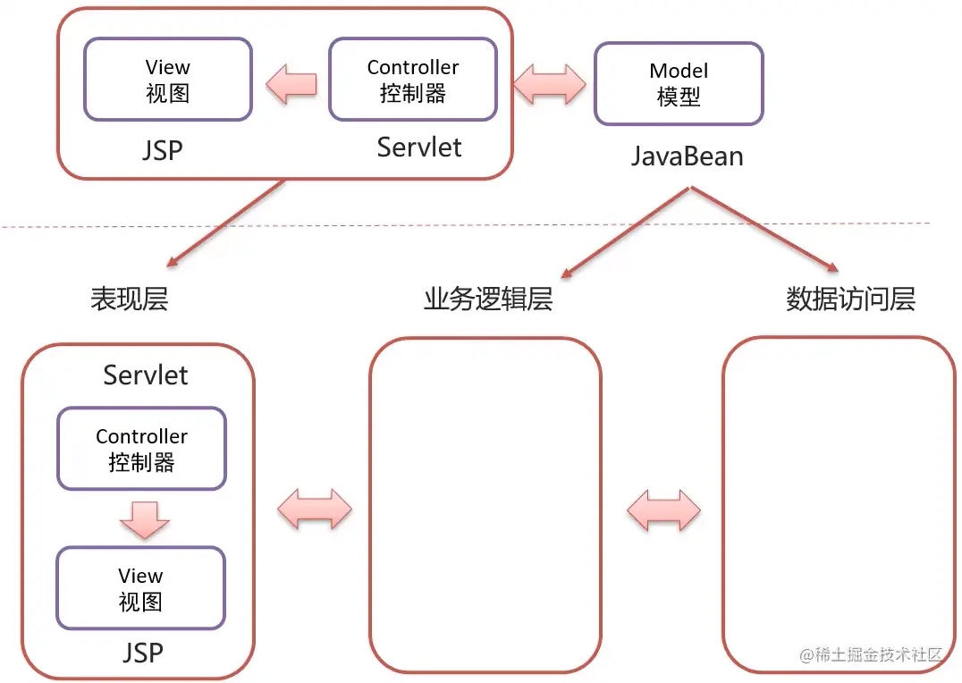 image-20221016160321419