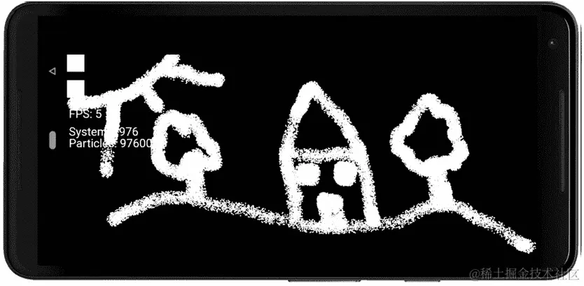 图 22.5 – 儿童风格的绘图结果