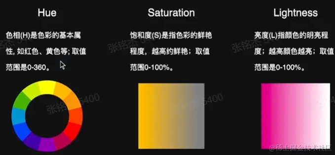 image-20220725170545498