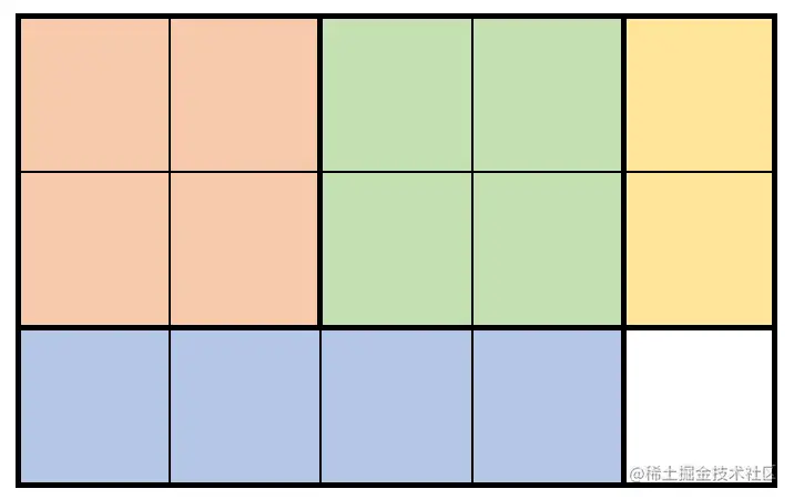 ex1.png (716×450) (leetcode.com)