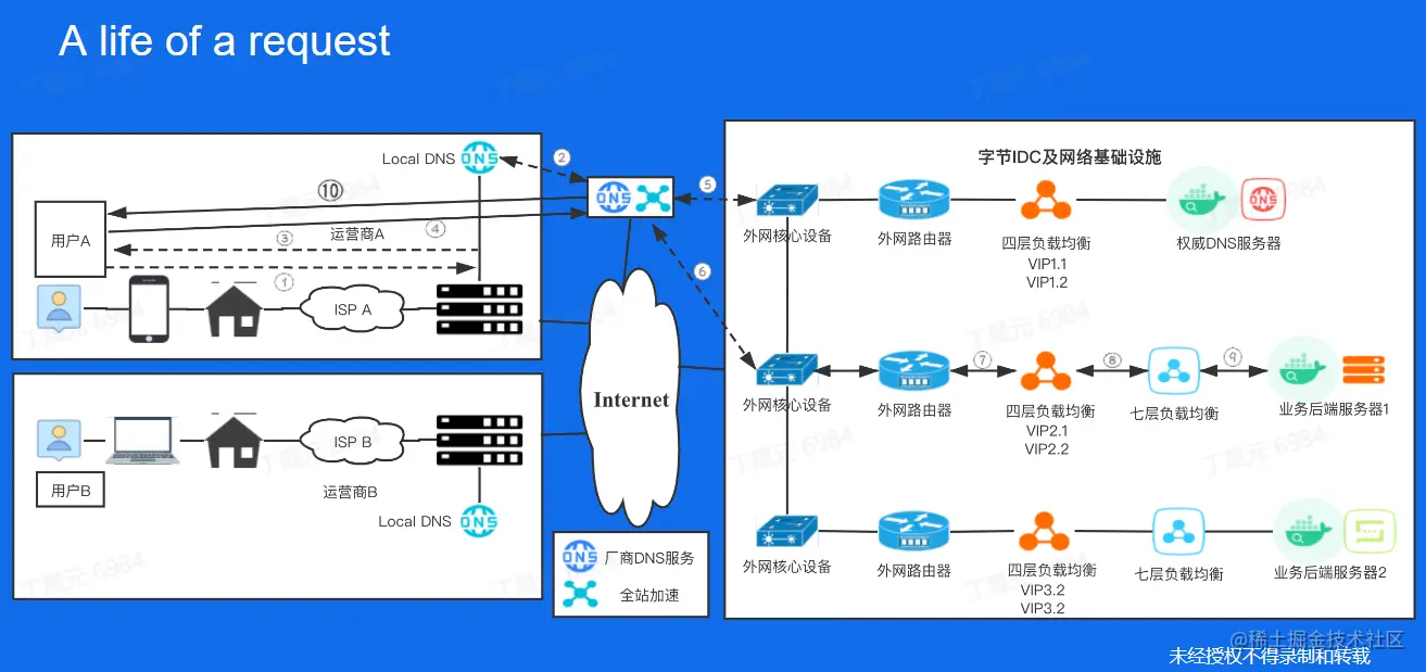 image-20230819223018105