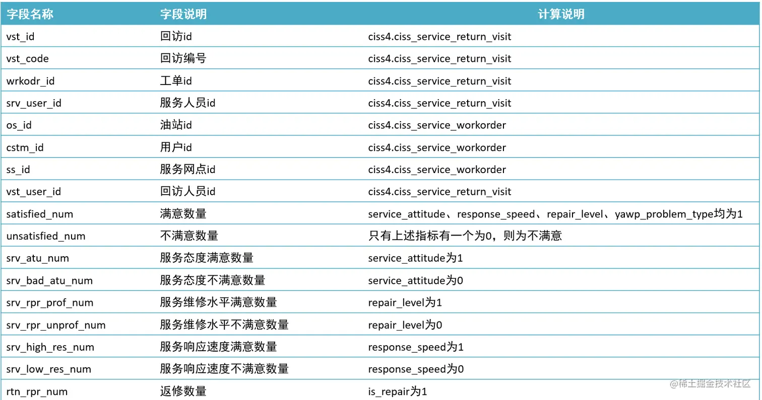 image-20211003174758208