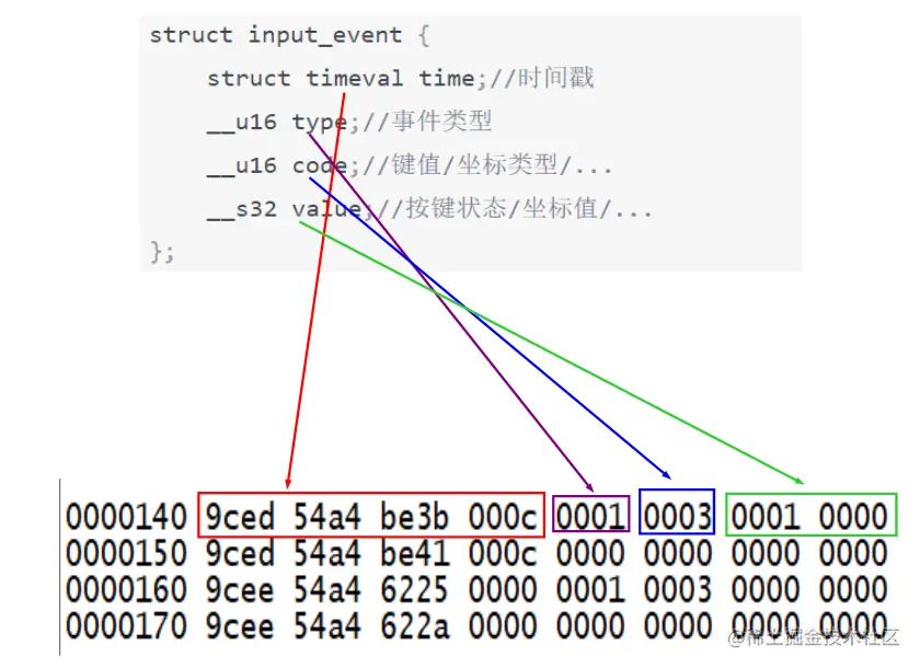 image-20220802000712908