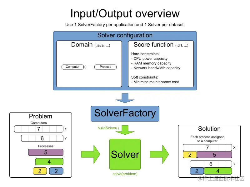 image-20200910214310877