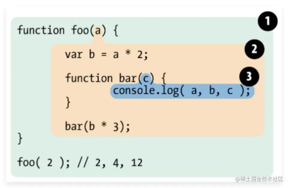 image-20211001231740498