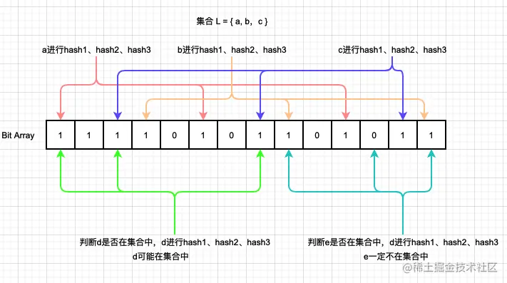 image-20221010141654427