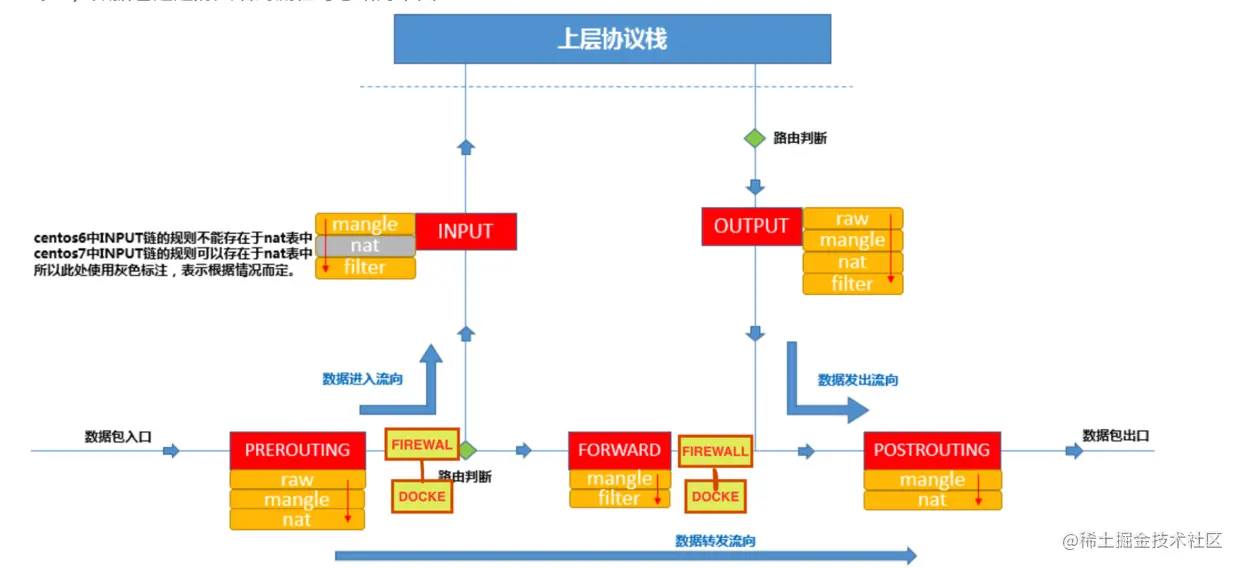 firewall-design.png