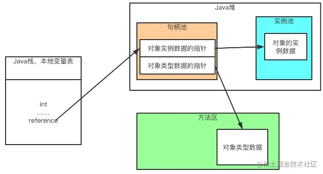 image-20210519231821072