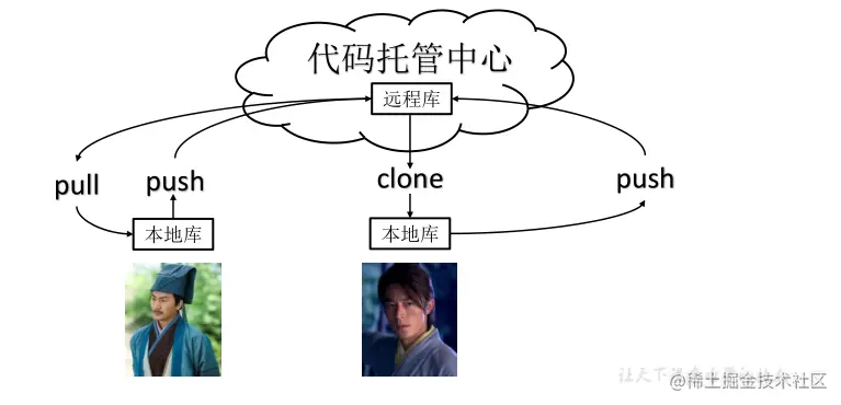 image-20210908204402843
