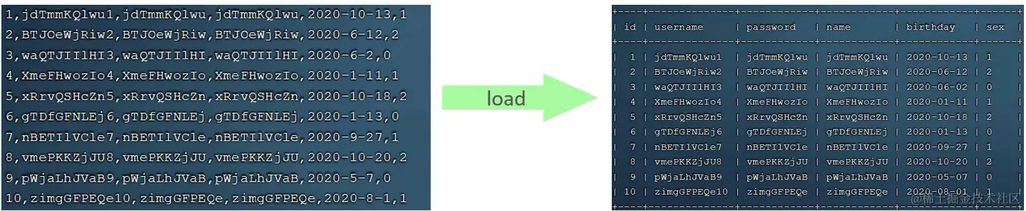 image-20230317145816093