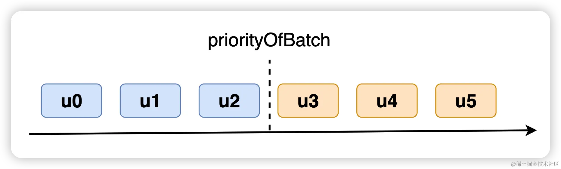 image-20230316112346465