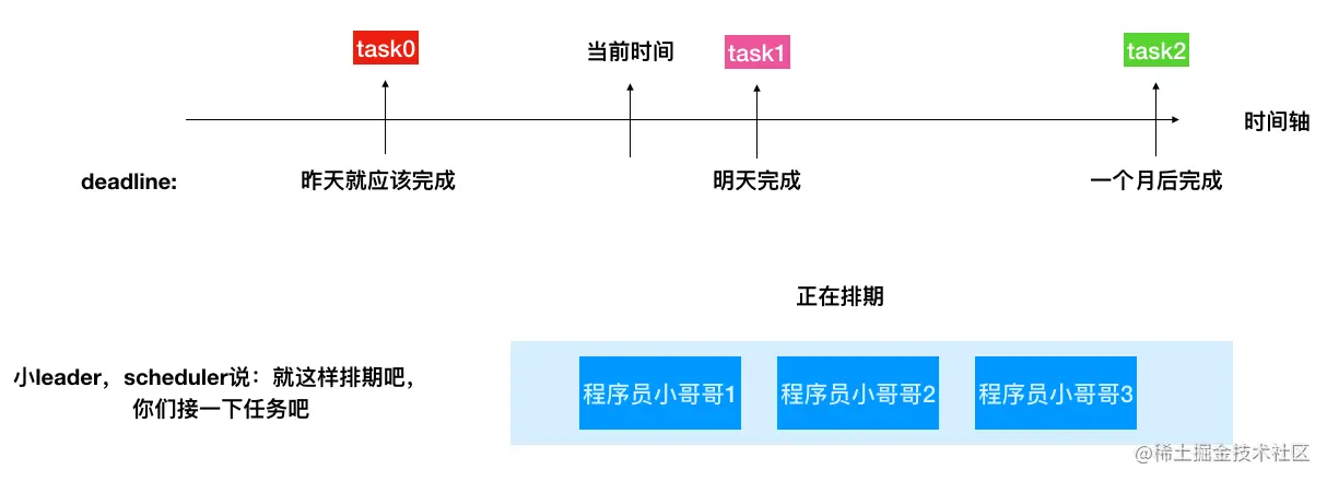 image-20211129163824936