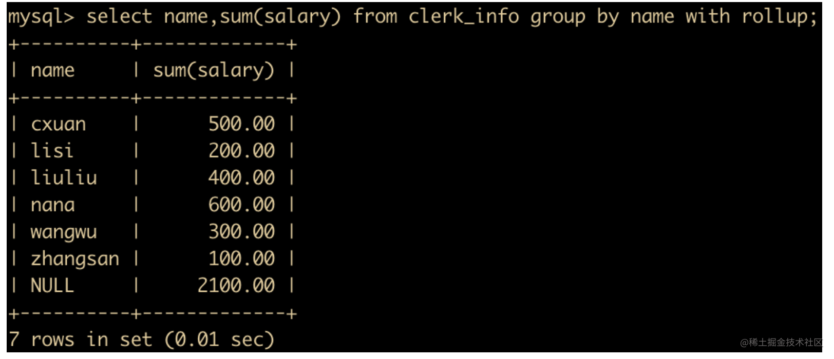 mysql 图片_MySQL 2003