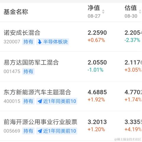 梅川雷酷于2021-08-30 17:21发布的图片