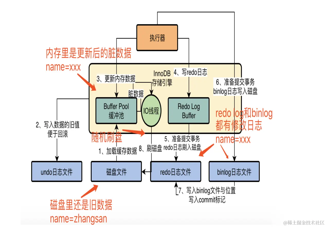 image-20231027143021500