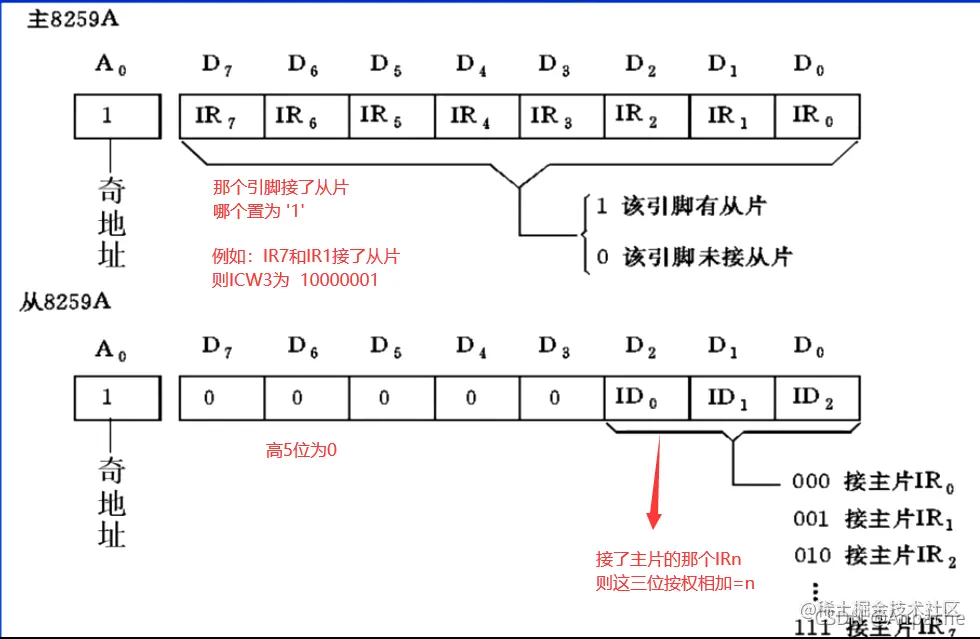 4d72582eb2454addb8d9c1de19c2d48b.png