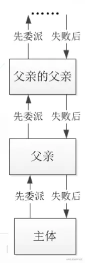 image-20210719200632819