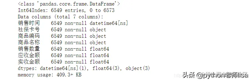 Python数据分析案例-药店销售数据分析